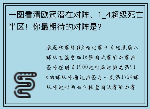 一图看清欧冠潜在对阵、1_4超级死亡半区！你最期待的对阵是？